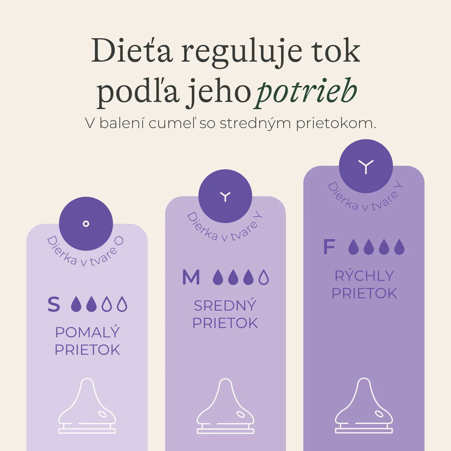 Lansinoh Sklenená dojčenská fľaša 240ml 1ks