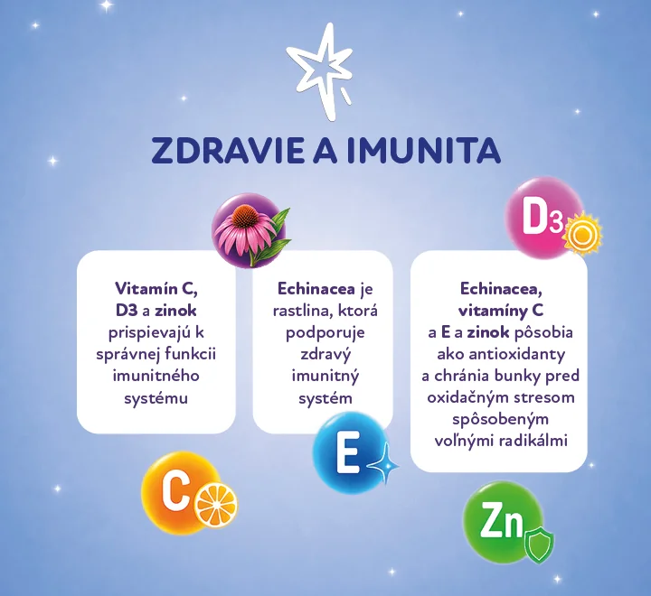 WALMARK Marťankovia Gummy Vitamíny s Echinaceou 1×50 ks, príchuť jahoda a čerešňa