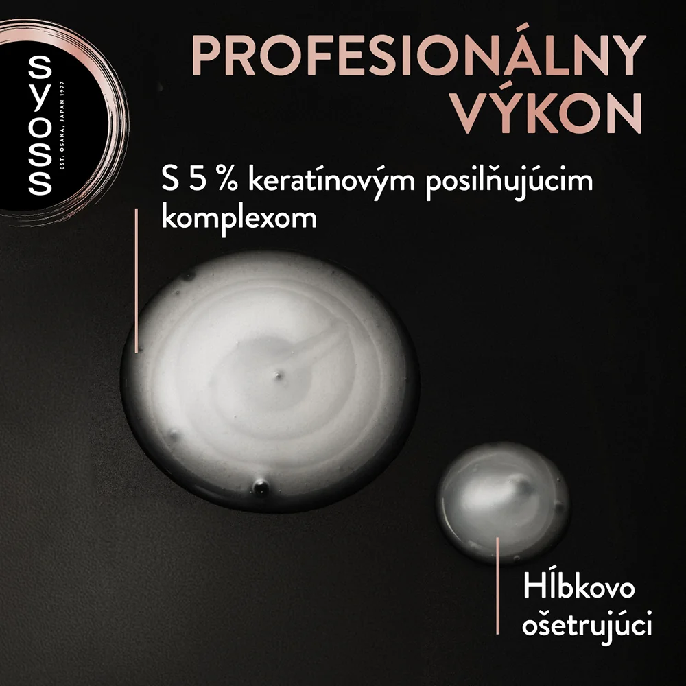 Syoss šampón Intense Keratin 750 ml 1×750 ml, šampón