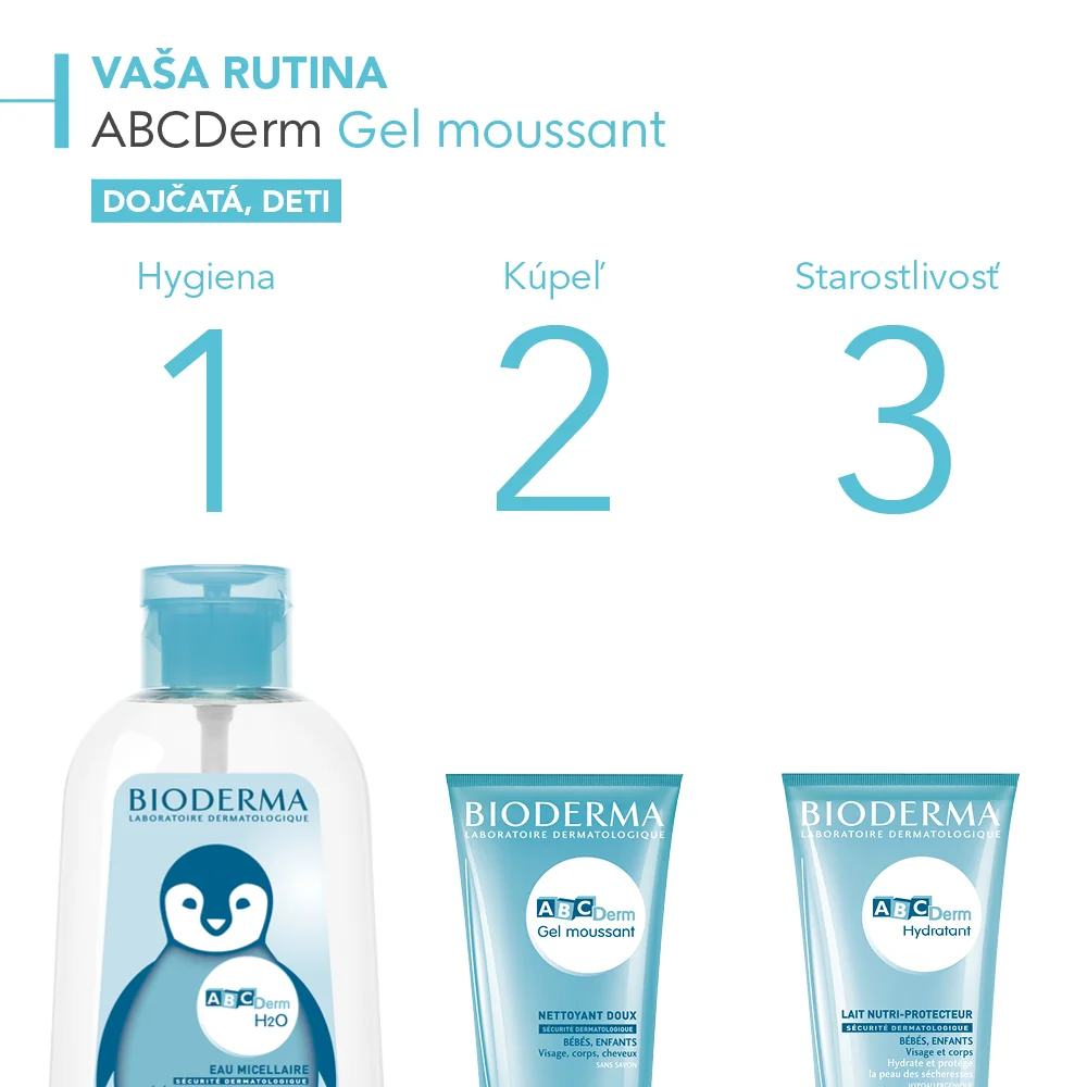 BIODERMA ABCDerm Gel moussant jemný čistiaci gél pre dojčatá a deti 1×200 ml, čistiaci penivý gél pre dojčatá a deti