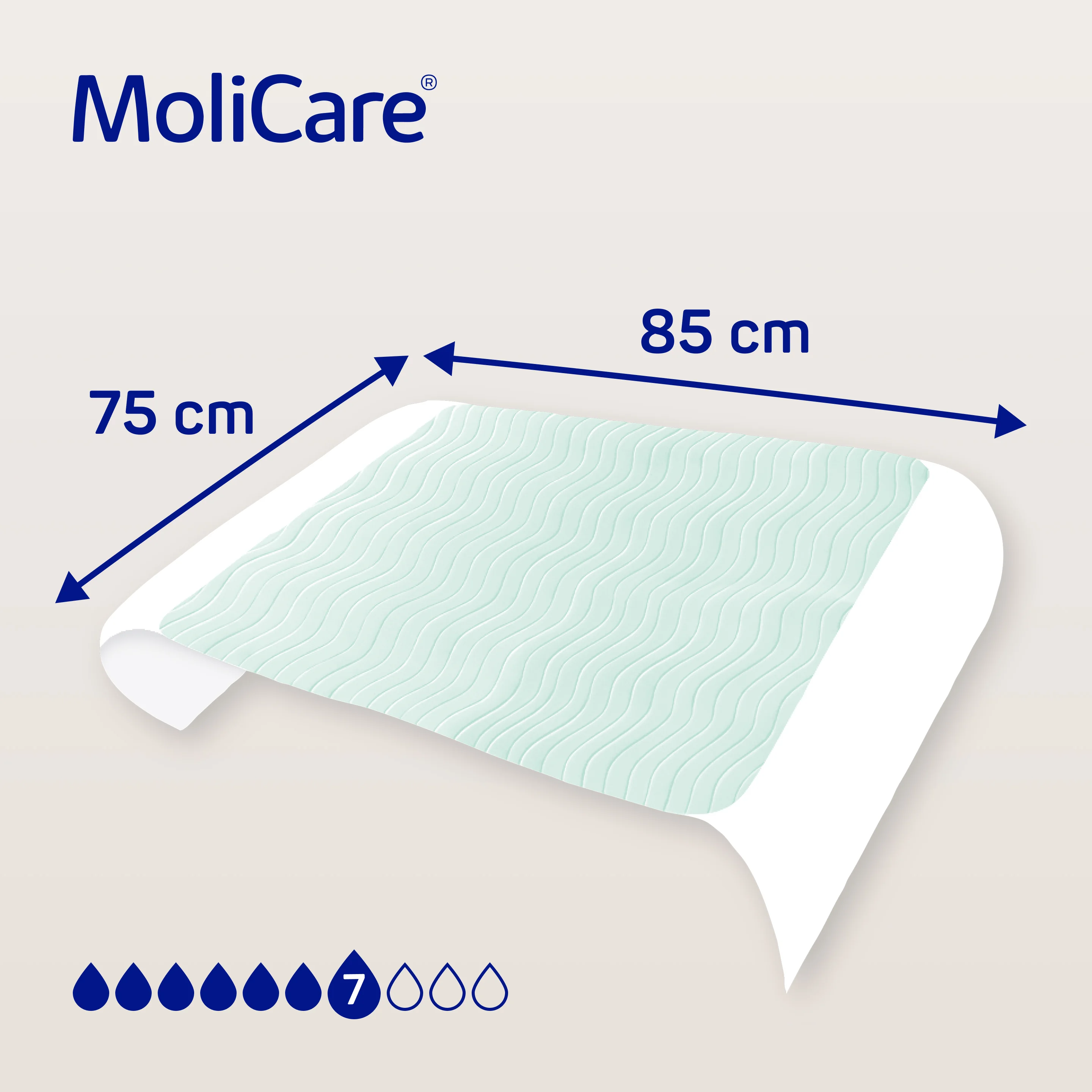 MoliCare premium Bed Mat 7 kv Textile (so záložkami), prateľné textilné podložky pod pacientov, 75 x 85 cm (75 x 185 cm), savosť 1945 ml 1 ks