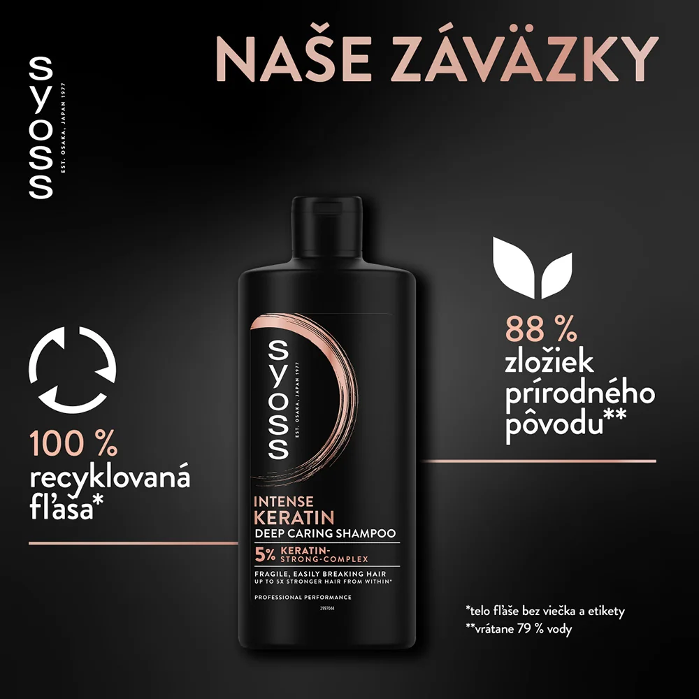 Syoss šampón Intense Keratin 1×440 ml, šampón