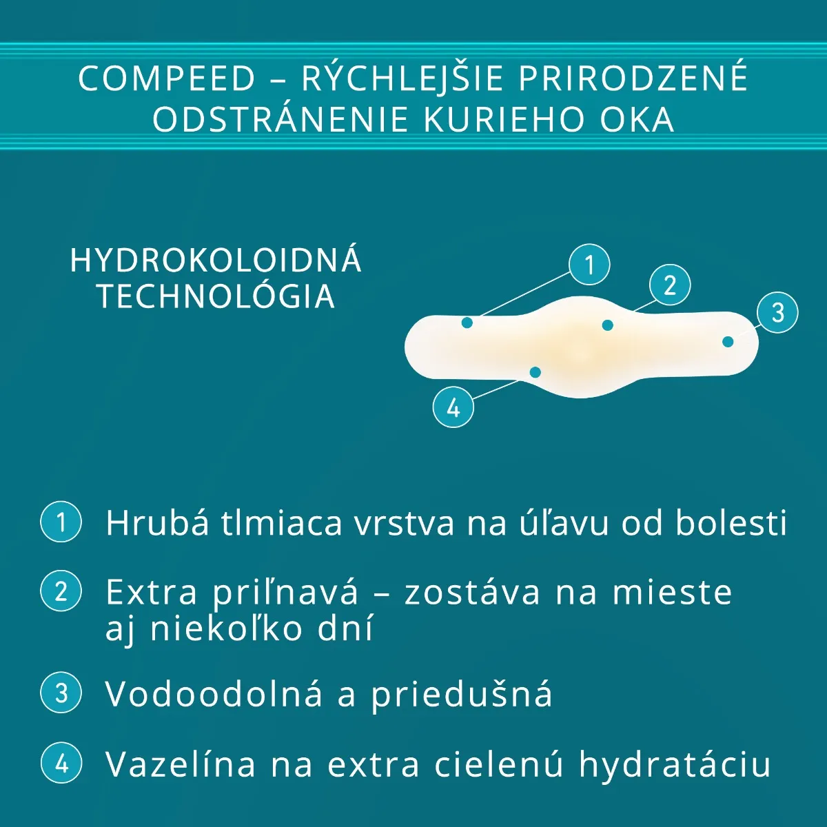 Compeed Náplasť na kurie oká MOIST 1×6 ks, na kurie oká