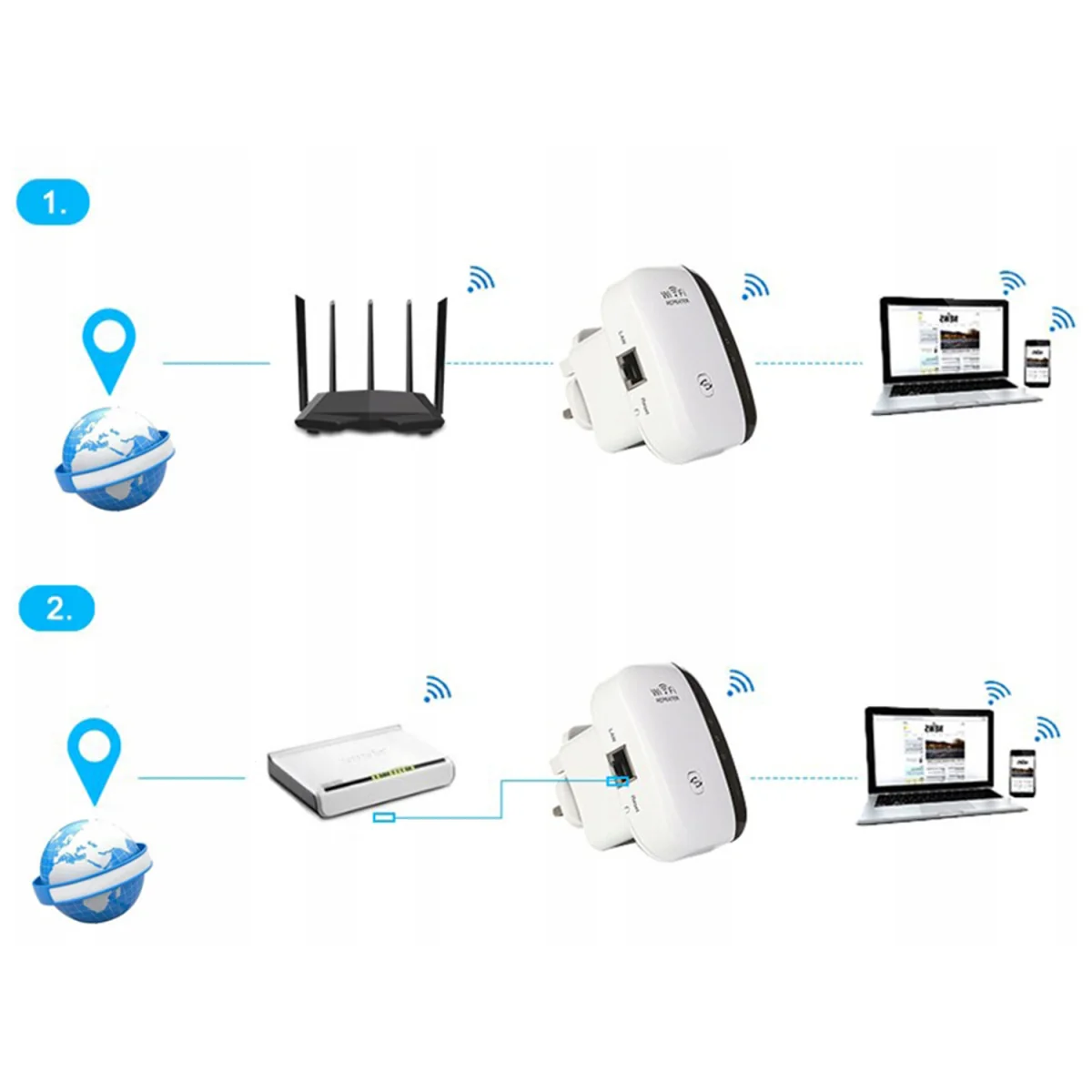 MG W01 zosilňovač signálu WiFi, biely