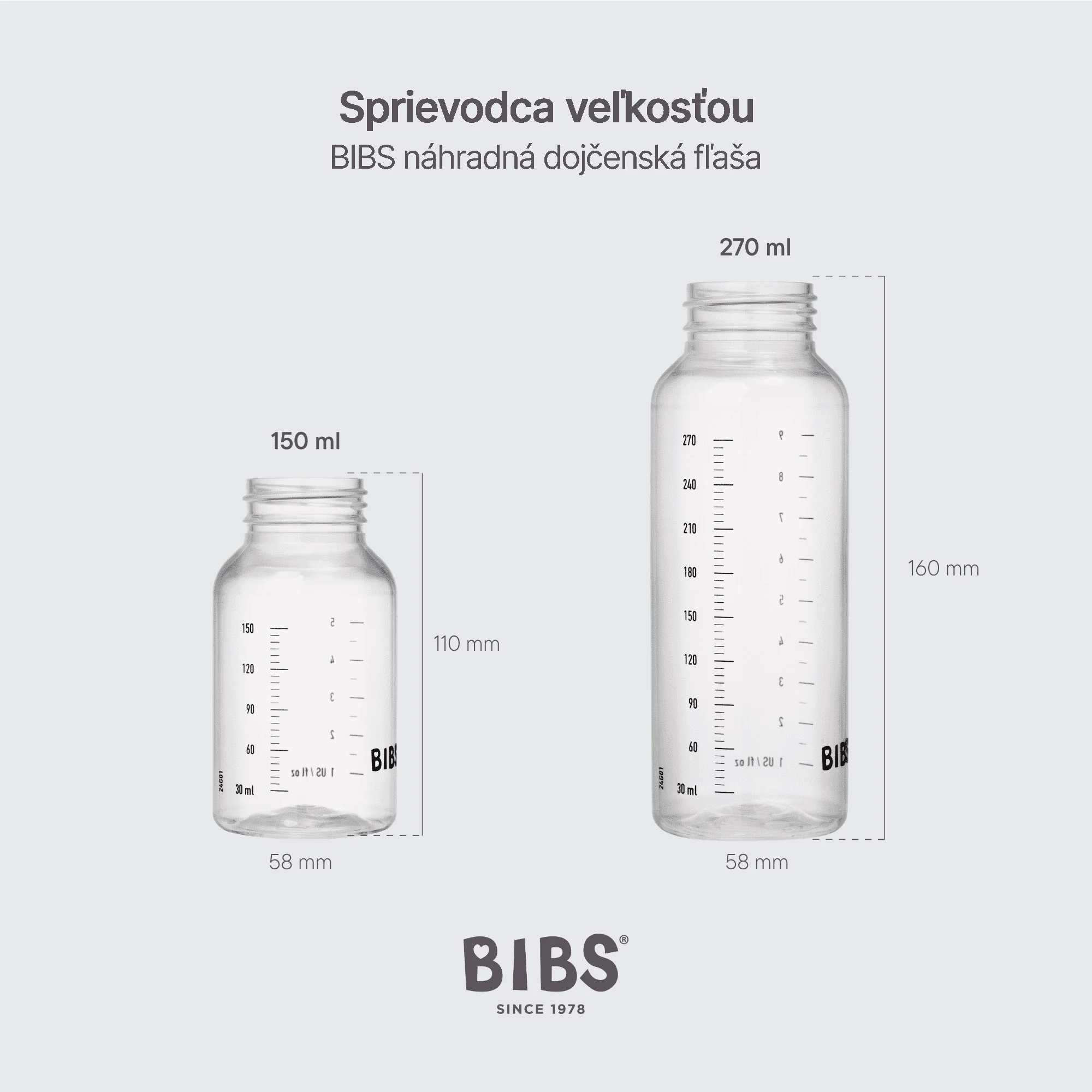 BIBS náhradná dojčenská fľaša 150 ml - Plastová