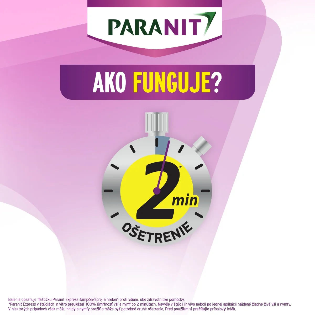PARANIT EXPRESS SPREJ + hrebeň 1×95 ml, prípravok proti všiam