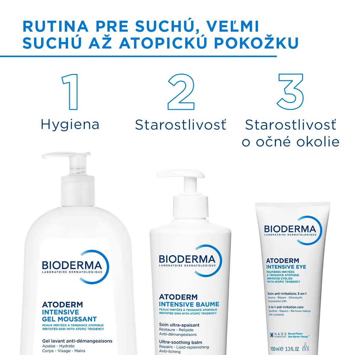 BIODERMA Atoderm Intensive gel moussant sprchový gél pre atopickú a suchú pokožku 1×500 ml, upokojujúci sprchový gél pre atopickú a suchú pokožku