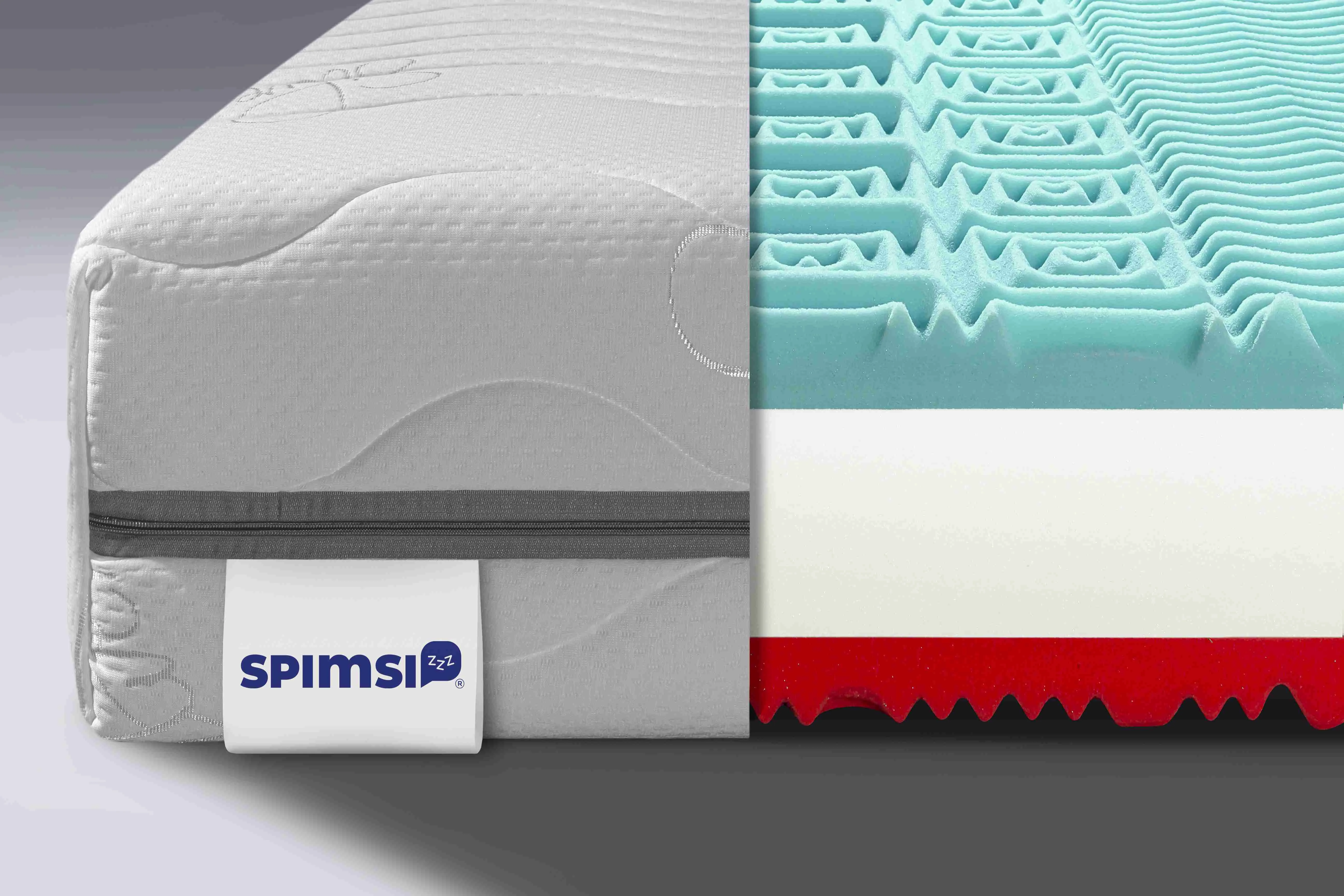 SPIMSI® BASIC 200x80 Penový matrac 1×1 kus, penový matrac, 200x80