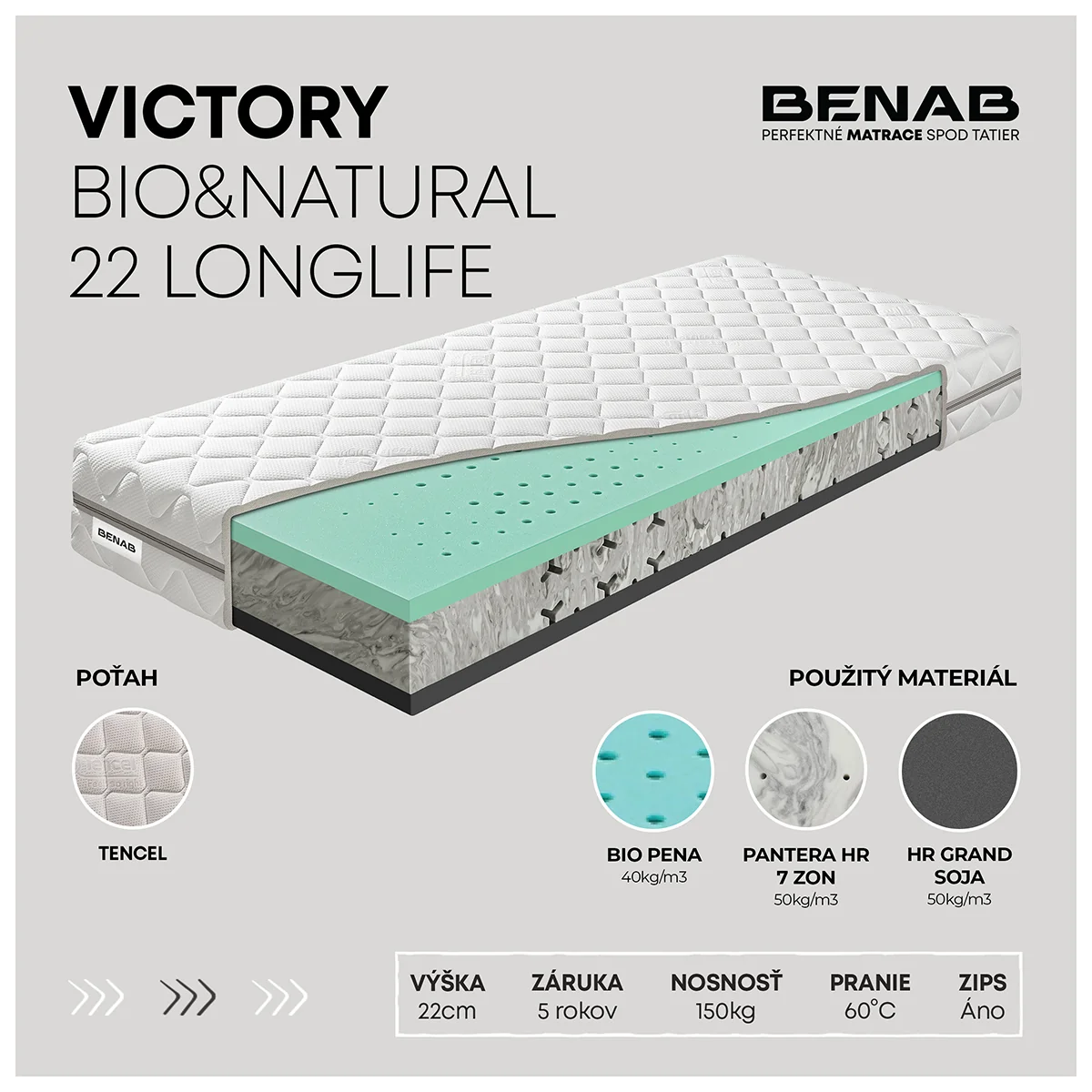 Matrac Benab Victory Bio&Natural 22 Longlife H4 / H5 80 x 190 cm Matrac zo studenej peny 22 cm sendvičový zónová  ortopedické