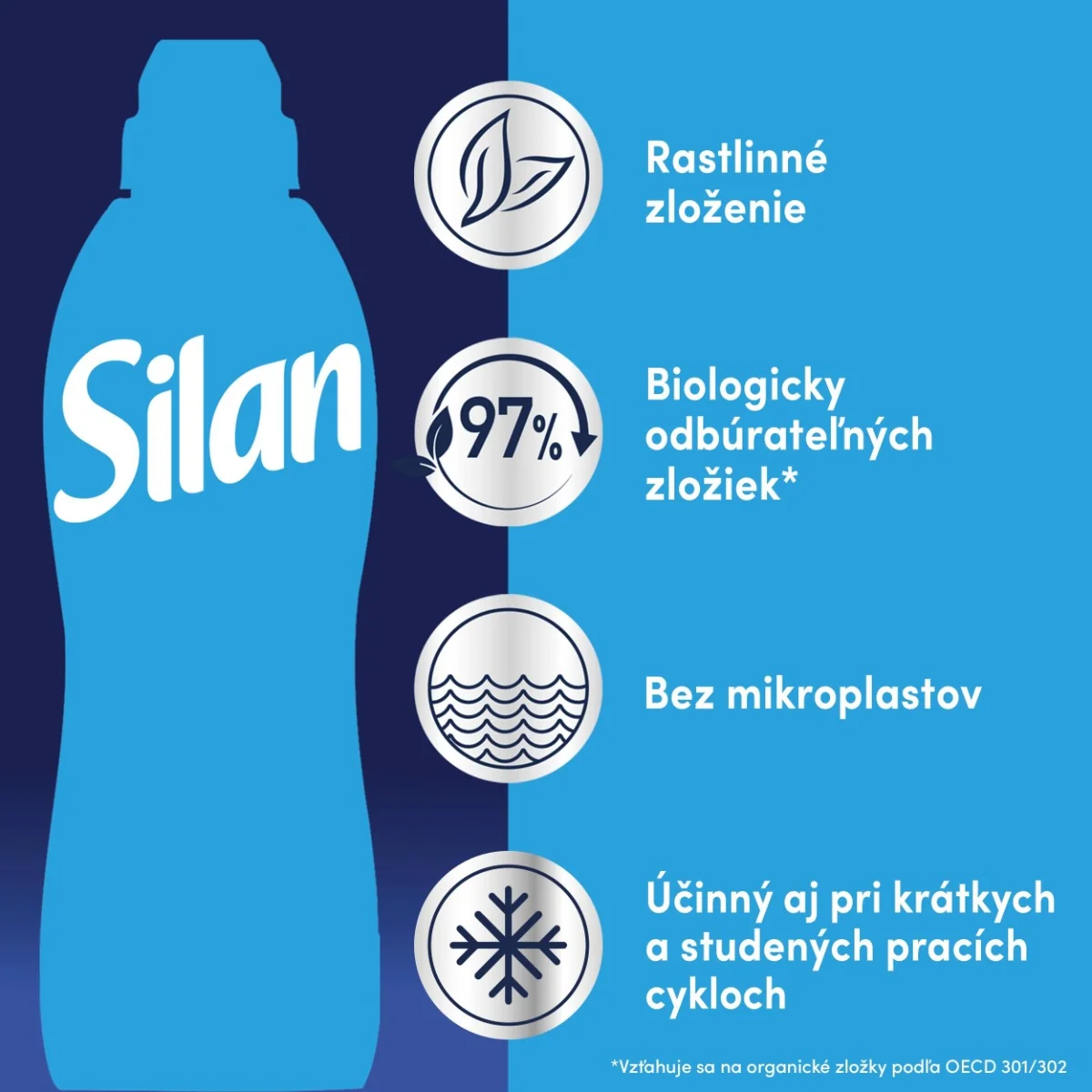 Silan aviváž Fresh Sky 76 praní, 1,672 l 1×1672 ml, aviváž