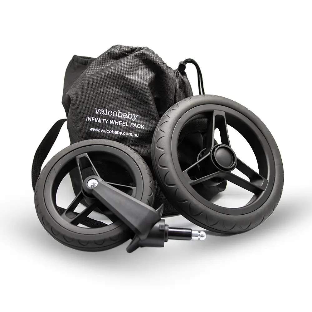 Kolesá Infinity pre Slim Twin a Neo Twin
