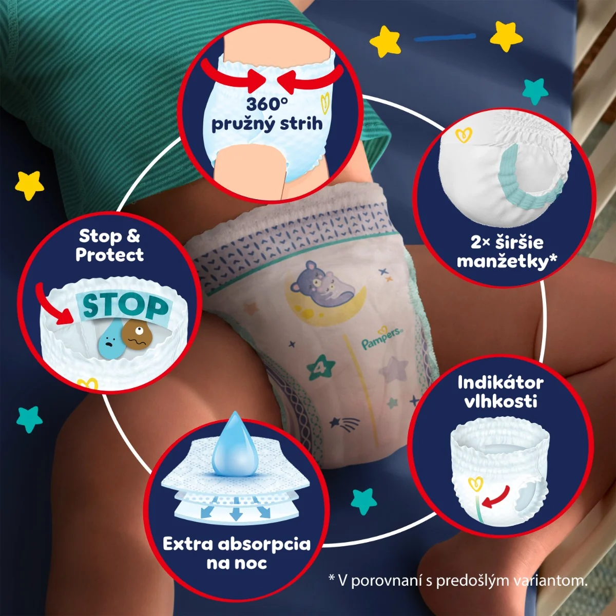 Pampers Night Pants S5 22ks (12-17kg) 1×22 ks, detské plienkové nohavičky