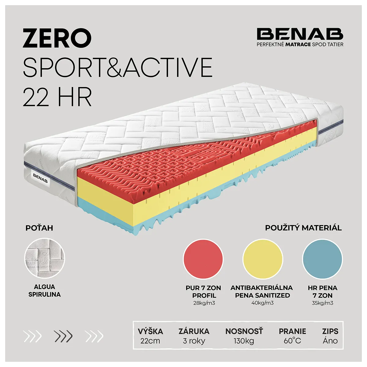 Matrac Benab Zero Sport&Active 22 HR H3 / H4 80 x 195 cm Matrac zo studenej peny 22 cm sendvičový zónová ortopedické