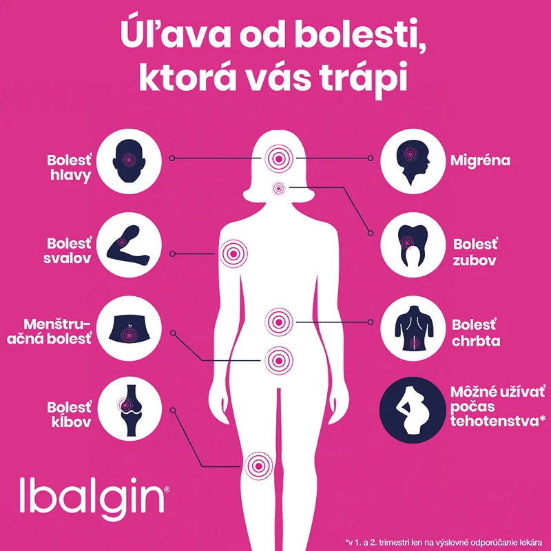 Ibalgin 400 mg 24 tbl