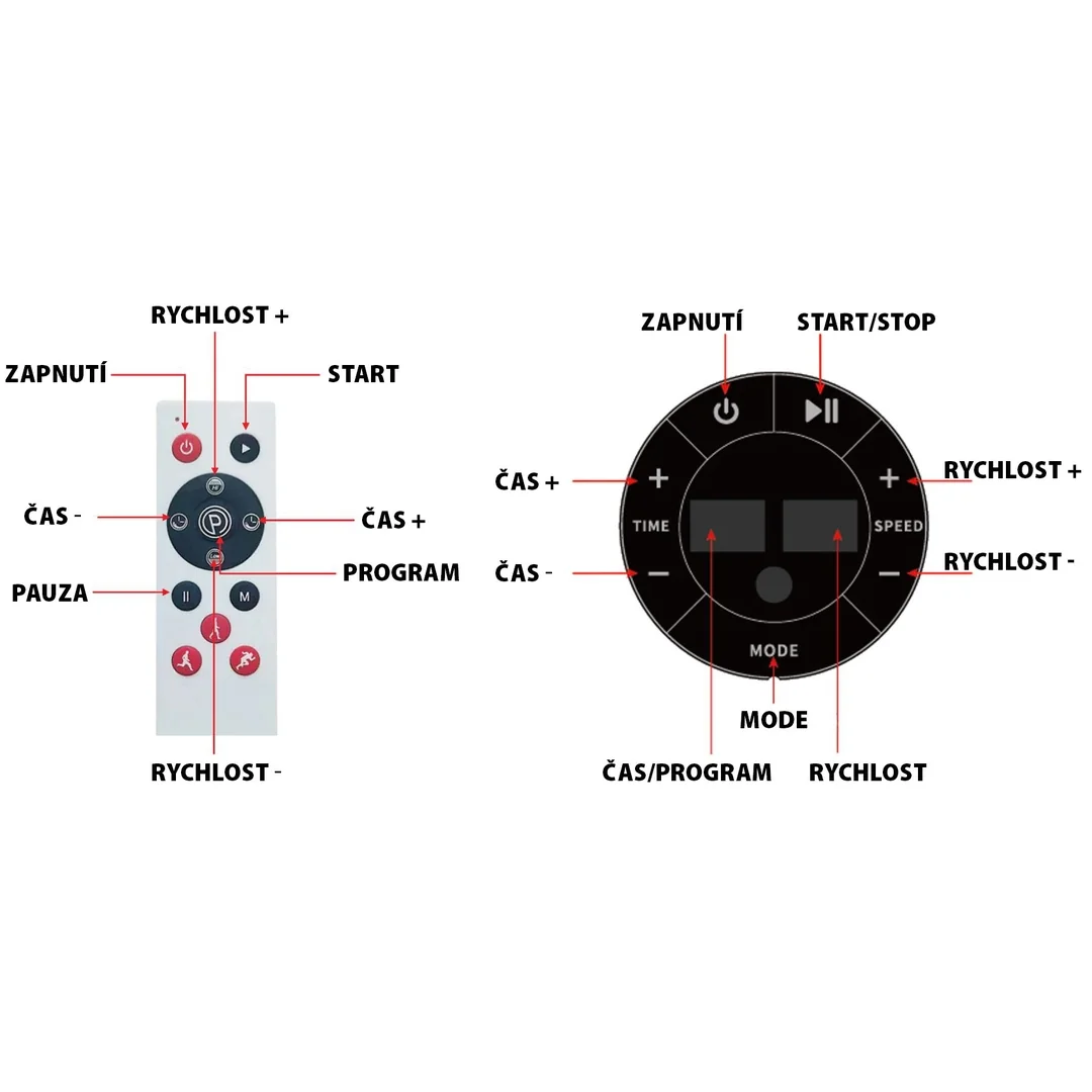 Vibračná doska FLUXA V100 biela