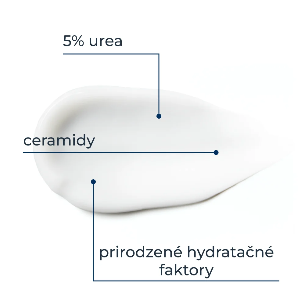 EUCERIN UreaRepair Krém na ruky 5 % urea, 75 ml 1×75 ml, hydratácia pokožky rúk