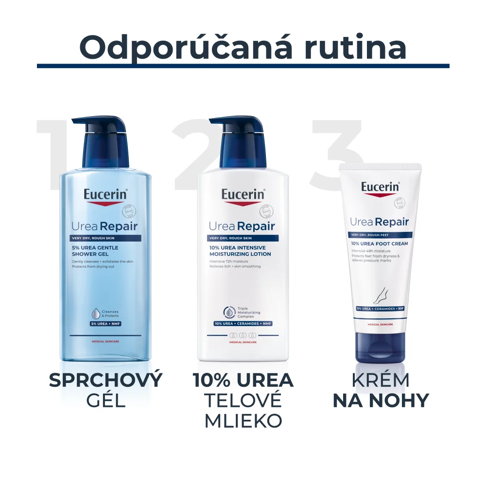 EUCERIN UreaRepair Krém na nohy 10 % urea, 100 ml 1×100 ml, regenerácia kože na nohách
