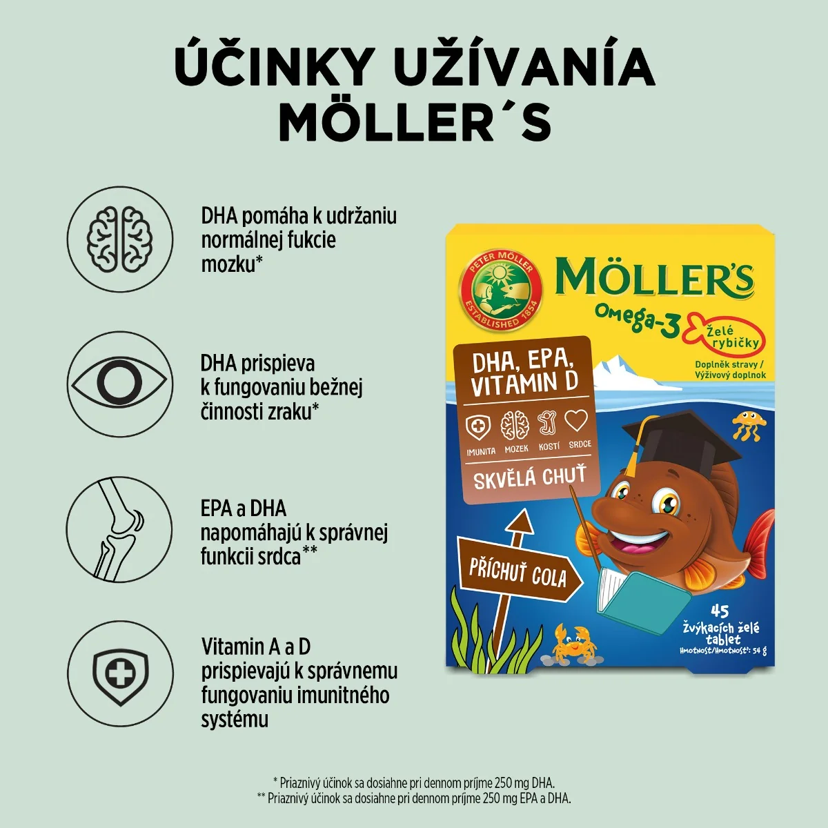 Möller´s Omega-3 Želé rybičky s príchuťou Cola 45 žuvacích želé 45 tbl