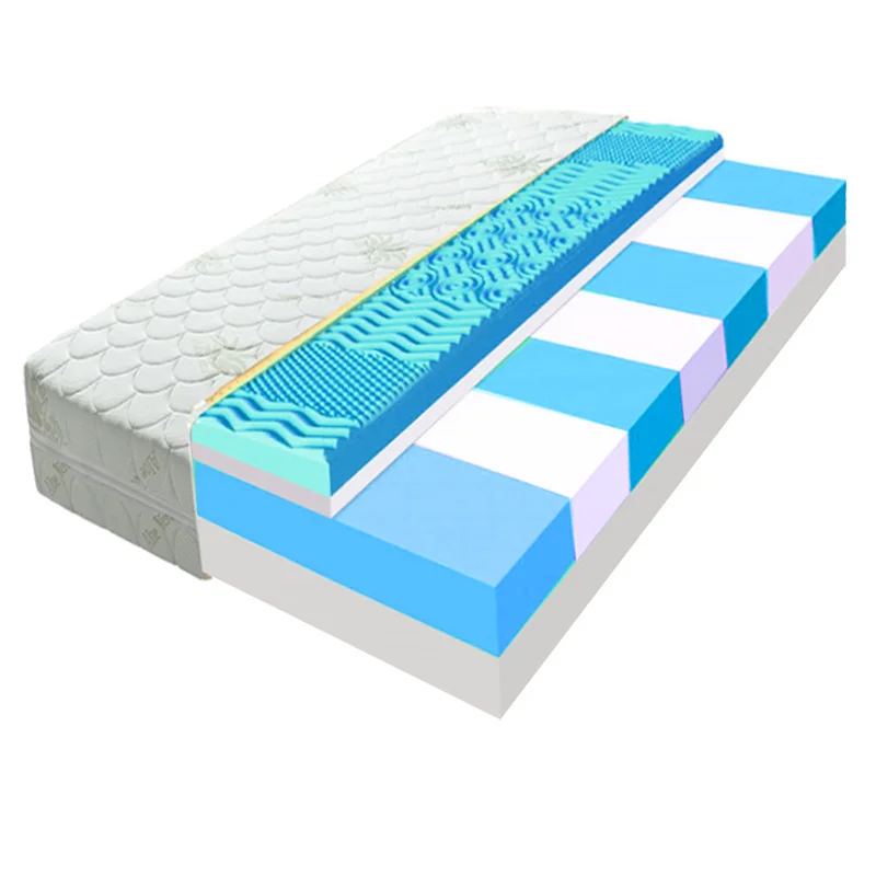 EcoMatrace Paris Premium sendvičový matrac 90x200 cm, 20 cm, 7 zón