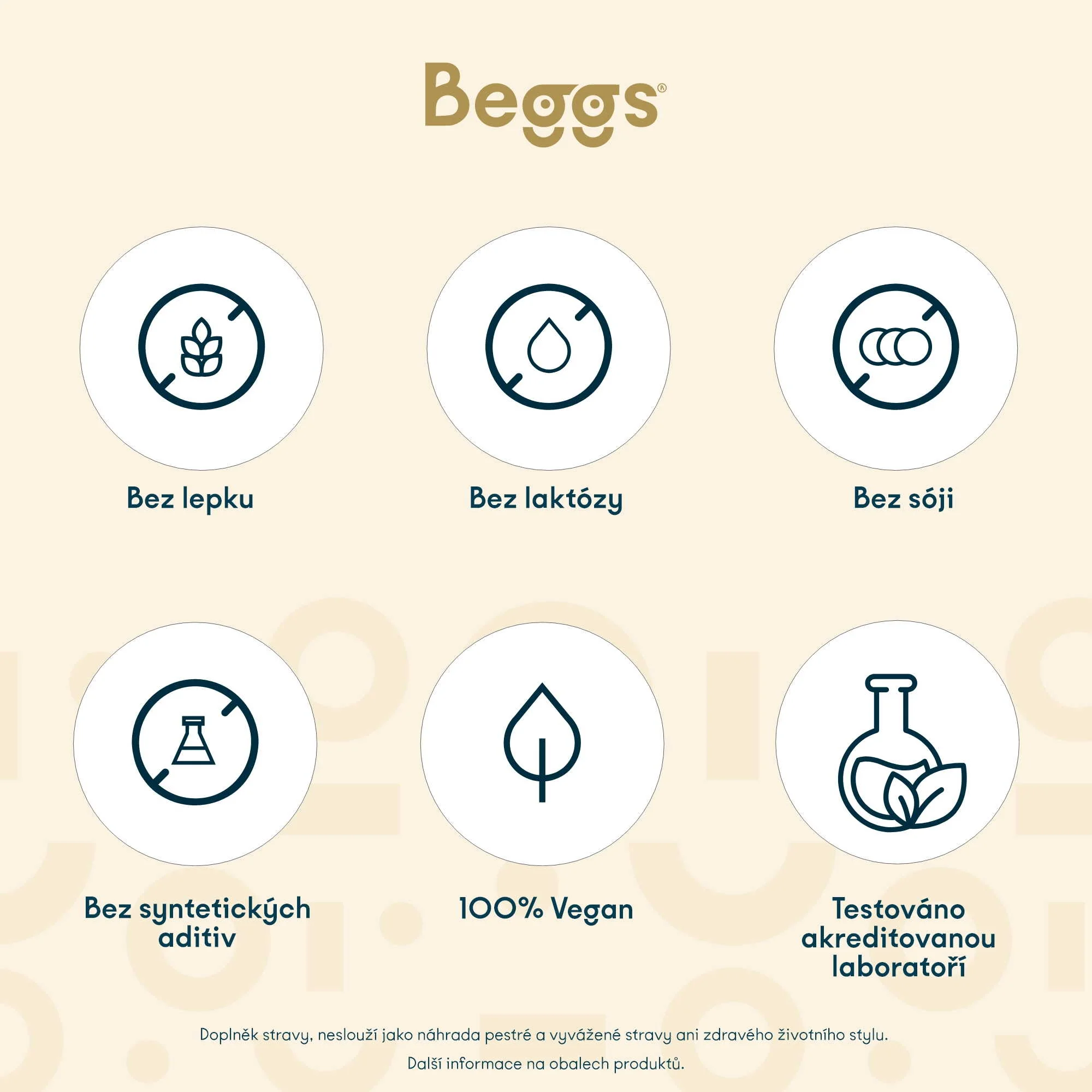 Beggs Focus and Energy developed with Marek Dvořák 60 cps