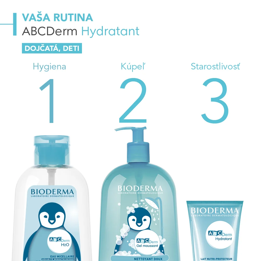 BIODERMA ABCDerm Hydratant telové mlieko pre dojčatá a deti 1×200 ml, hydratačné mlieko pre dojčatá a deti
