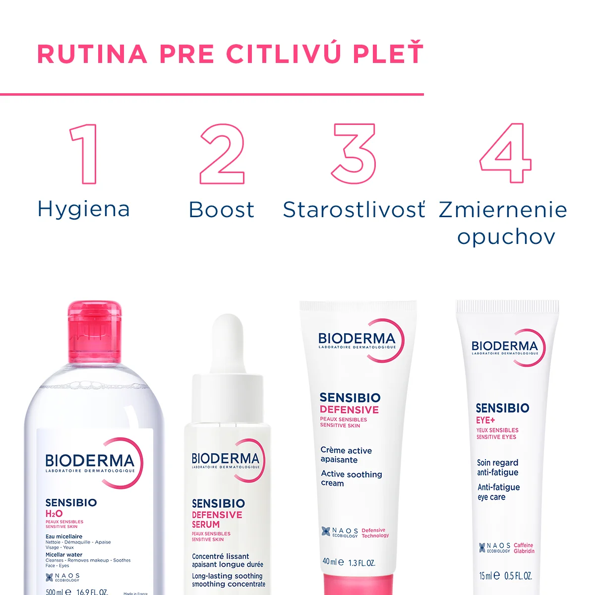 BIODERMA Sensibio Eye+ Očný gél-krém pre unavené a citlivé očné okolie 1×15 ml, krém