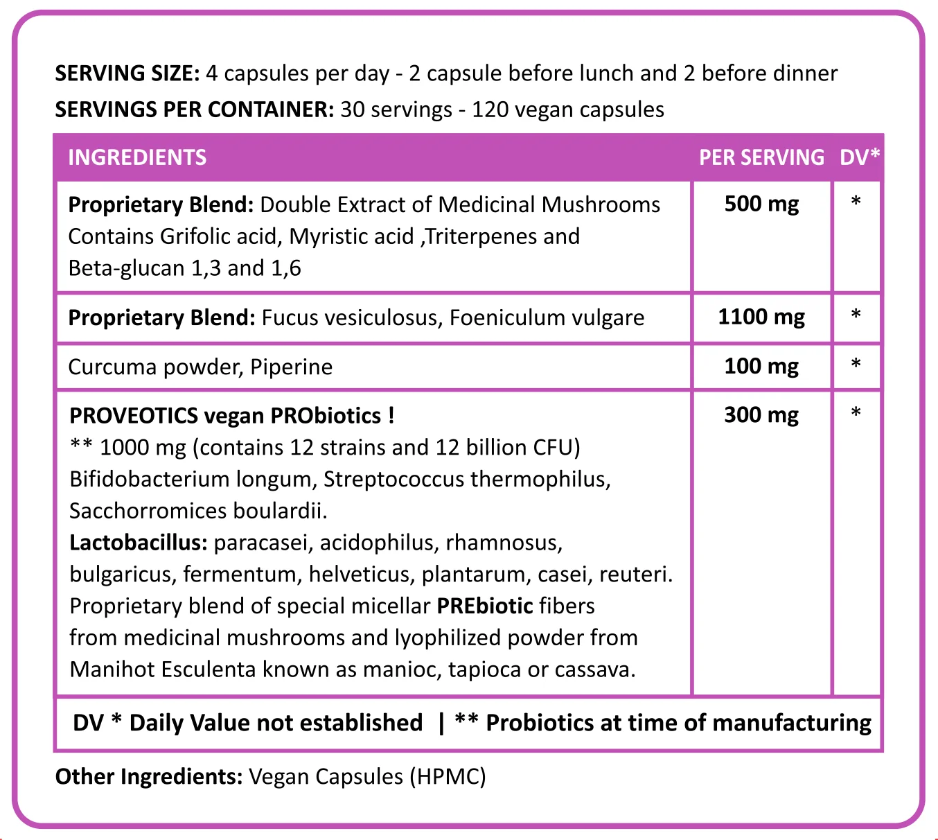 For Long Life POUND LOSER komplex pre metabolizmus a kontrolu hmotnosti Komplex pre metabolizmus a kontrolu hmotnosti