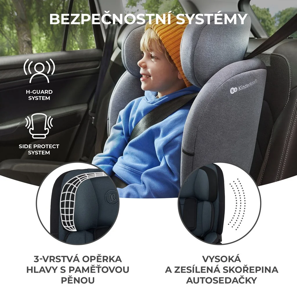 Autosedačka Oneto3 i-Size 76-150cm + Isofix Graphite black
