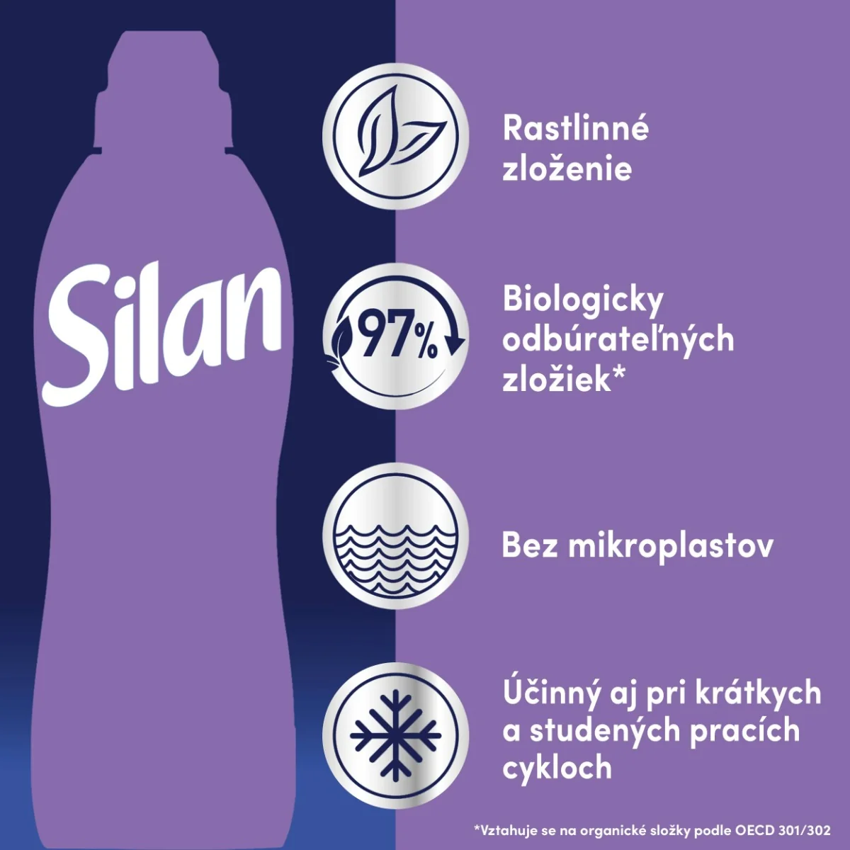Silan aviváž Spring Lavender 64 praní, 1,408 l 1×1408 ml, aviváž