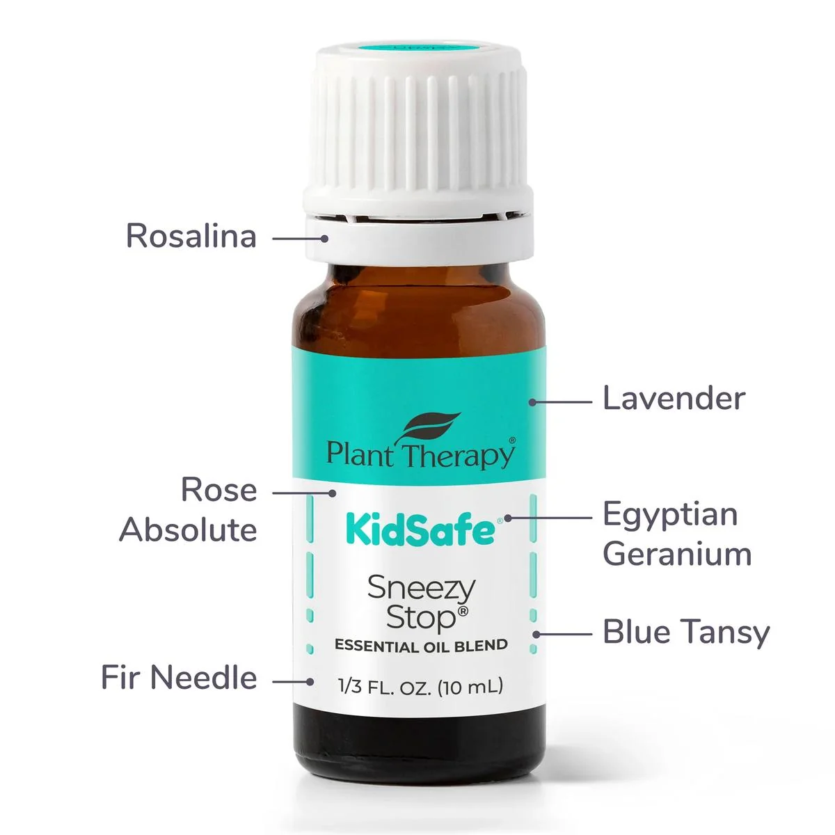 Plant Therapy KidSafe Stop kýchaniu 10 ml Objem: 10 ml