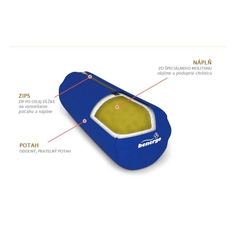 Valcovitý vankúš Deluxe Benergo -ŠEDÁ