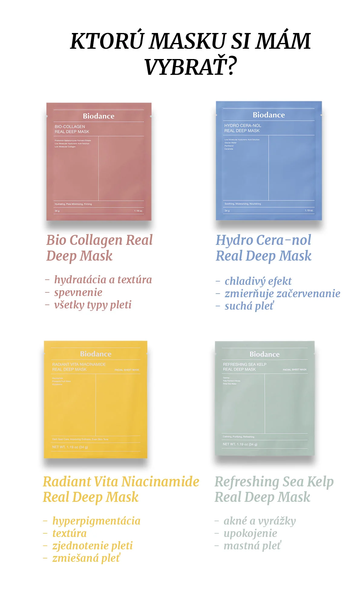 Biodance Bio Collagen Real Deep Mask 4ks BOX spevňujúca maska s kolagénom 4ks BOX