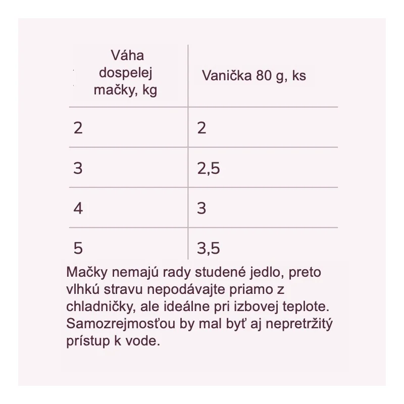 DELICKCIOUS™ kuracia polievka so šunkou a špenátom. Pre dospelé mačky, 80 g (1599)
