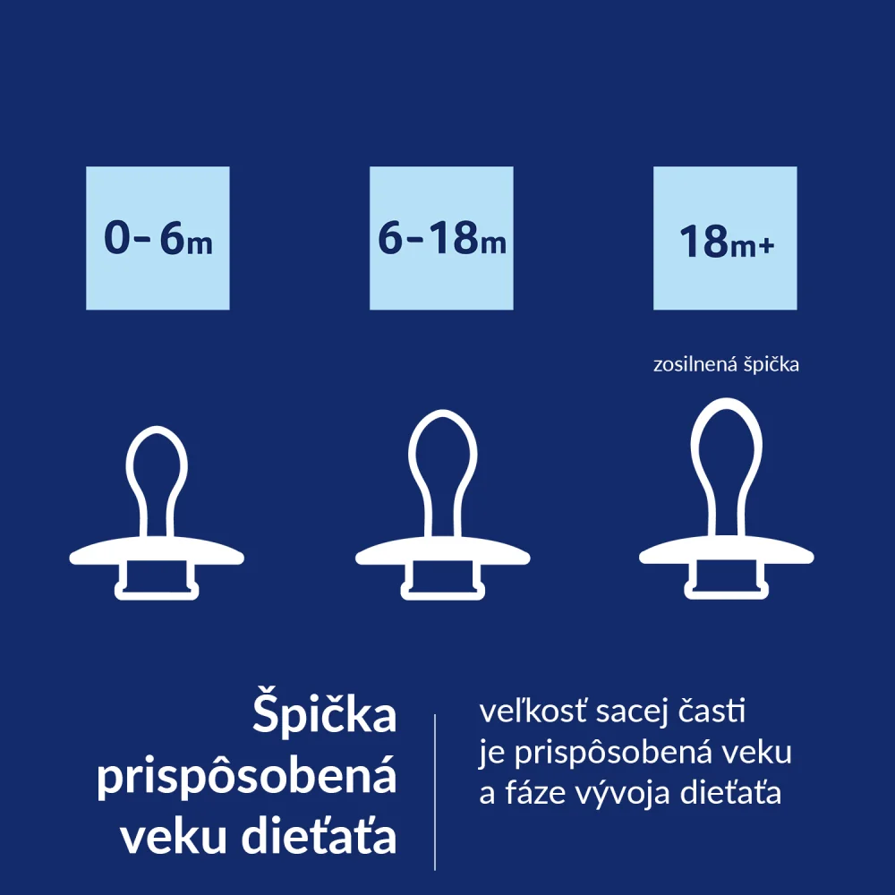 LOVI Cumlík svietiaci silikónový dynamický PRIME 0-6m 1ks Blush 1 ks
