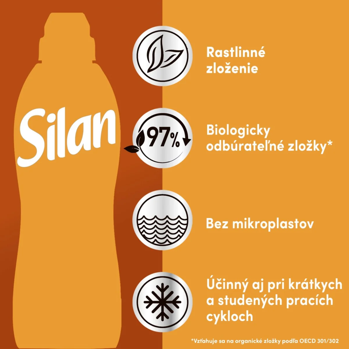 Silan AT aviváž Fasc. Frangipani 126 praní, 2,772 l 1×2772 ml, aviváž