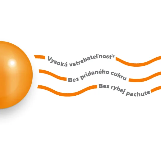 Dr. Max Omega Smart Chews 1x30 ks, jemné želé s rybím olejom