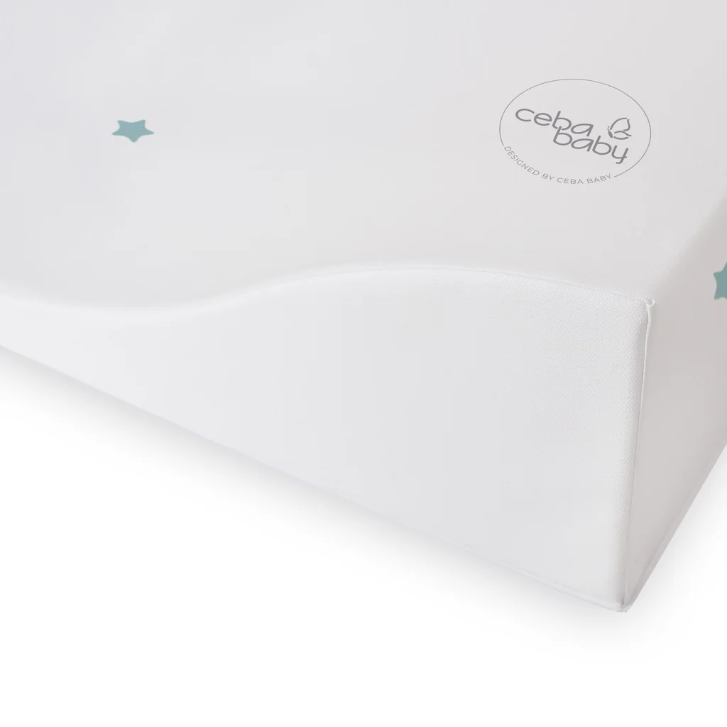 CEBA Podložka prebaľovacia 2-hranná mäkká COSY (50x70) Lolly Polly Lama 1×1 ks
