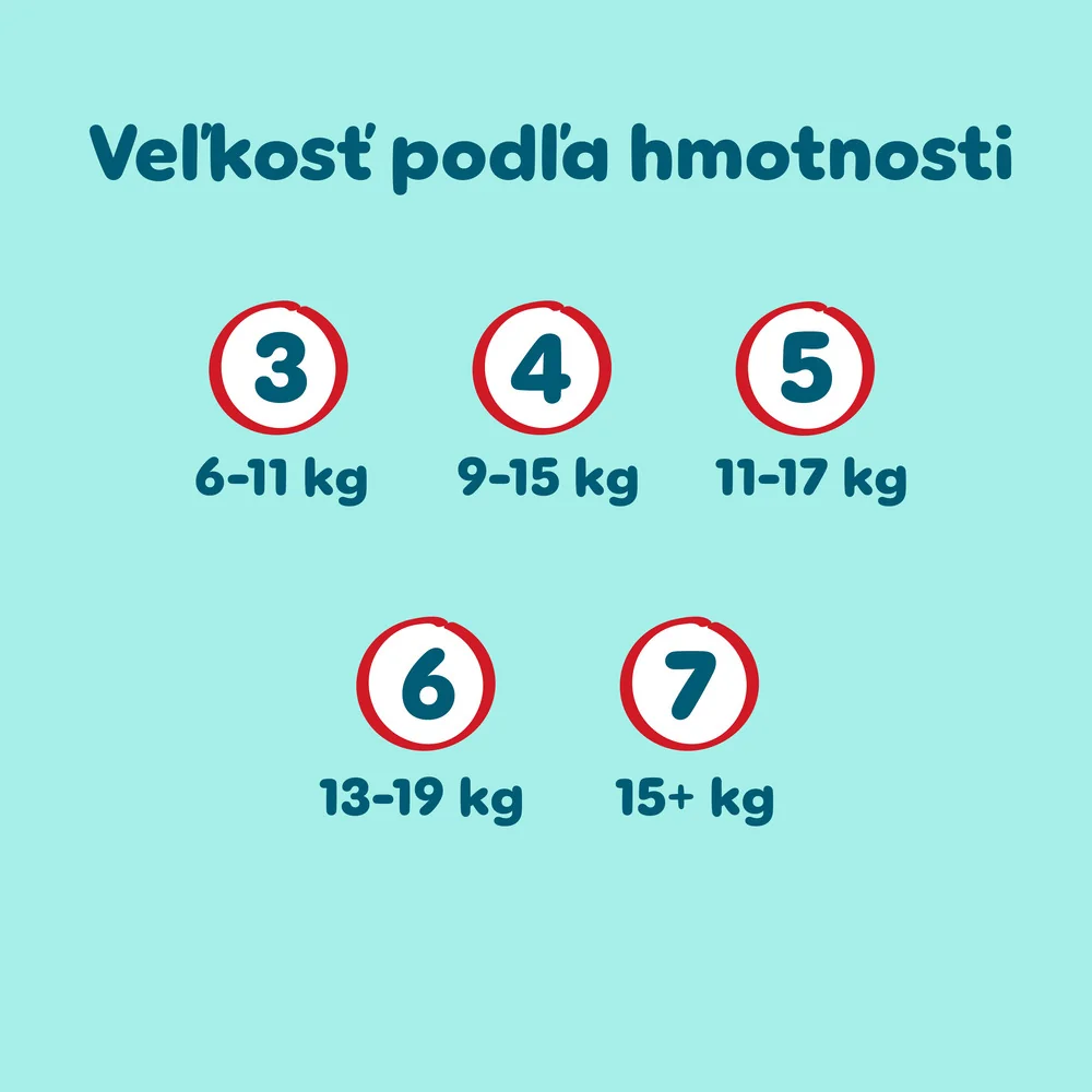Pampers Premium Care Pants plienkové nohavičky veľkosť 5,11kg-17kg 80 ks