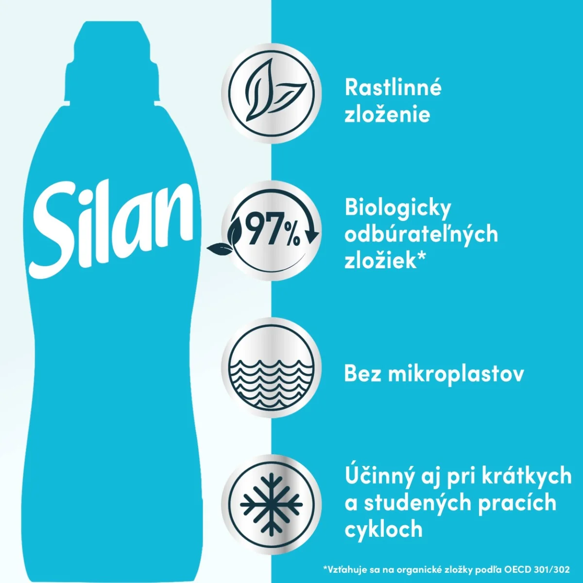 Silan aviváž Sensitive & Baby 76 praní, 1,672 l 1×1672 ml, aviváž