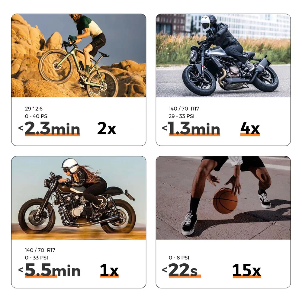 TINY Tire Pump 200 Cyklistická vzduchová pumpa Miniaturní elektrická cyklistická pumpa a zadní světlo 2v1