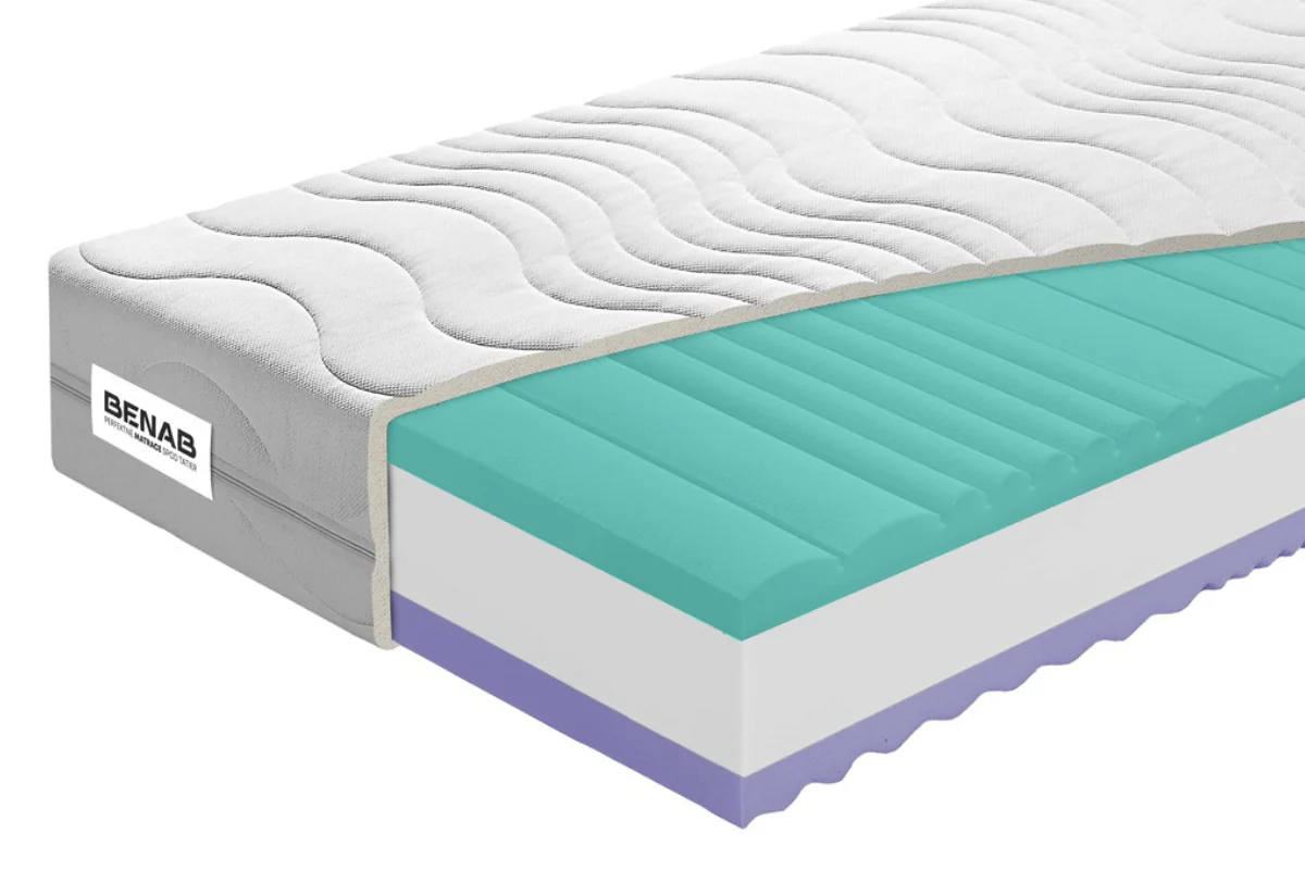 Matrac Benab OrbisMax 18 H3 / H4 80 x 195 cm Matrac zo studenej peny 18 cm sendvičový zónová ortopedické