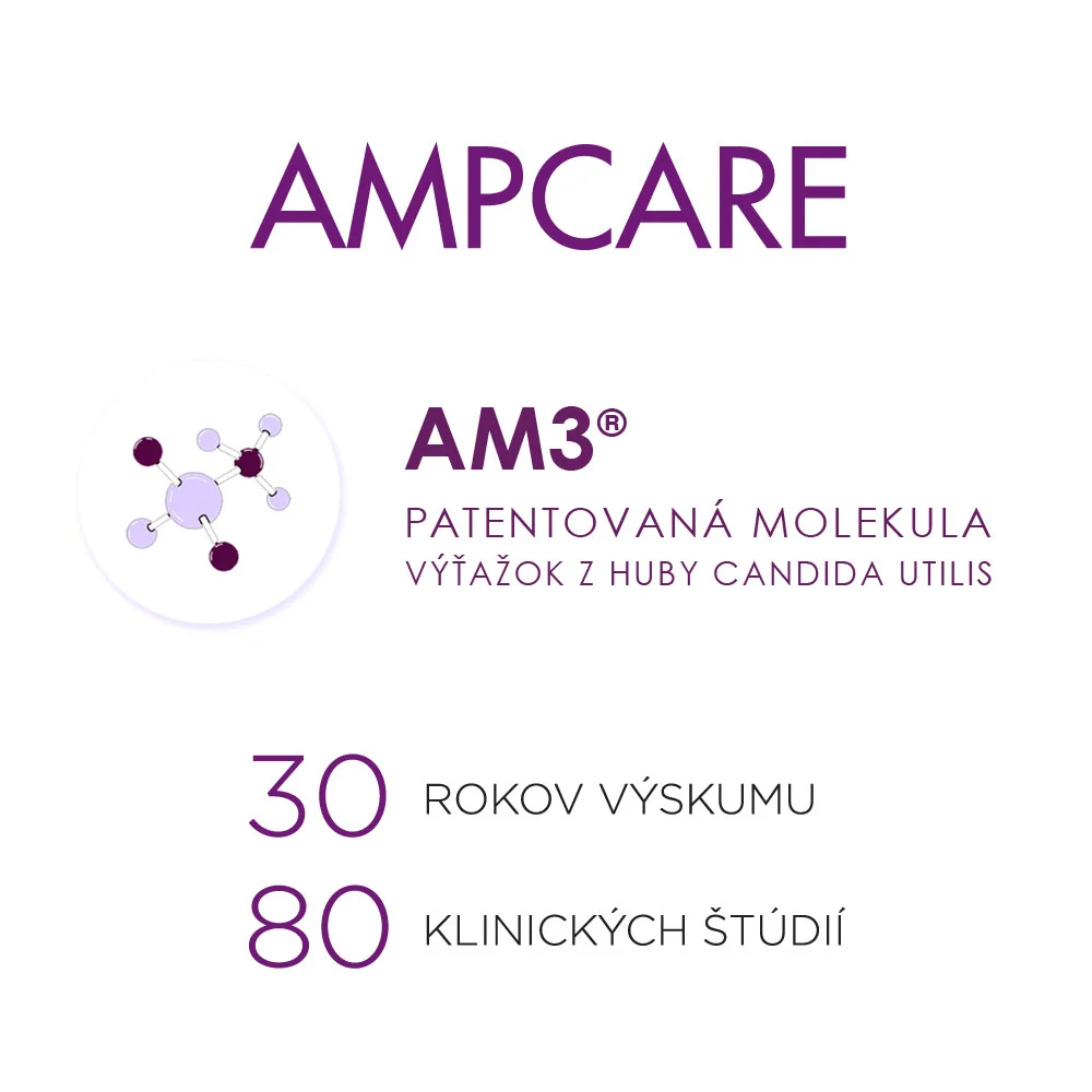 AMPCARE JUNIOR PREBIO sirup 150 ml
