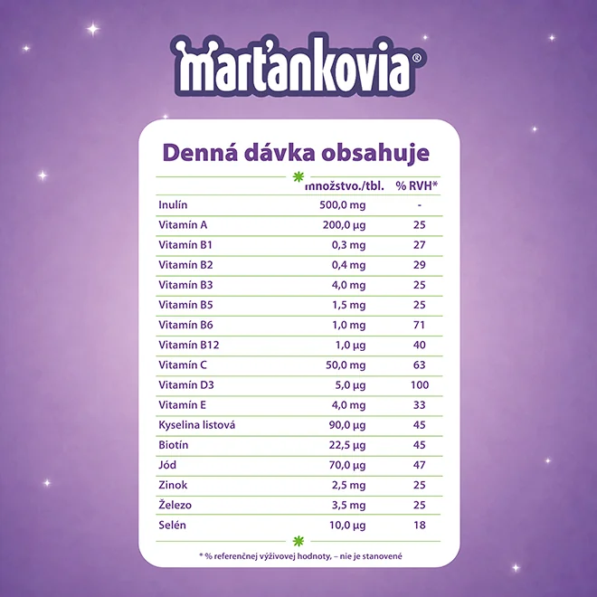 STADA Marťankovia s inulínom 1×30 tbl, cmúľacie