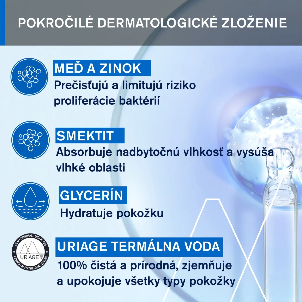URIAGE BARIÉDERM Drying Repairing CICA-Spray, 100ml 1×100 ml, vysušujúci regeneračný sprej