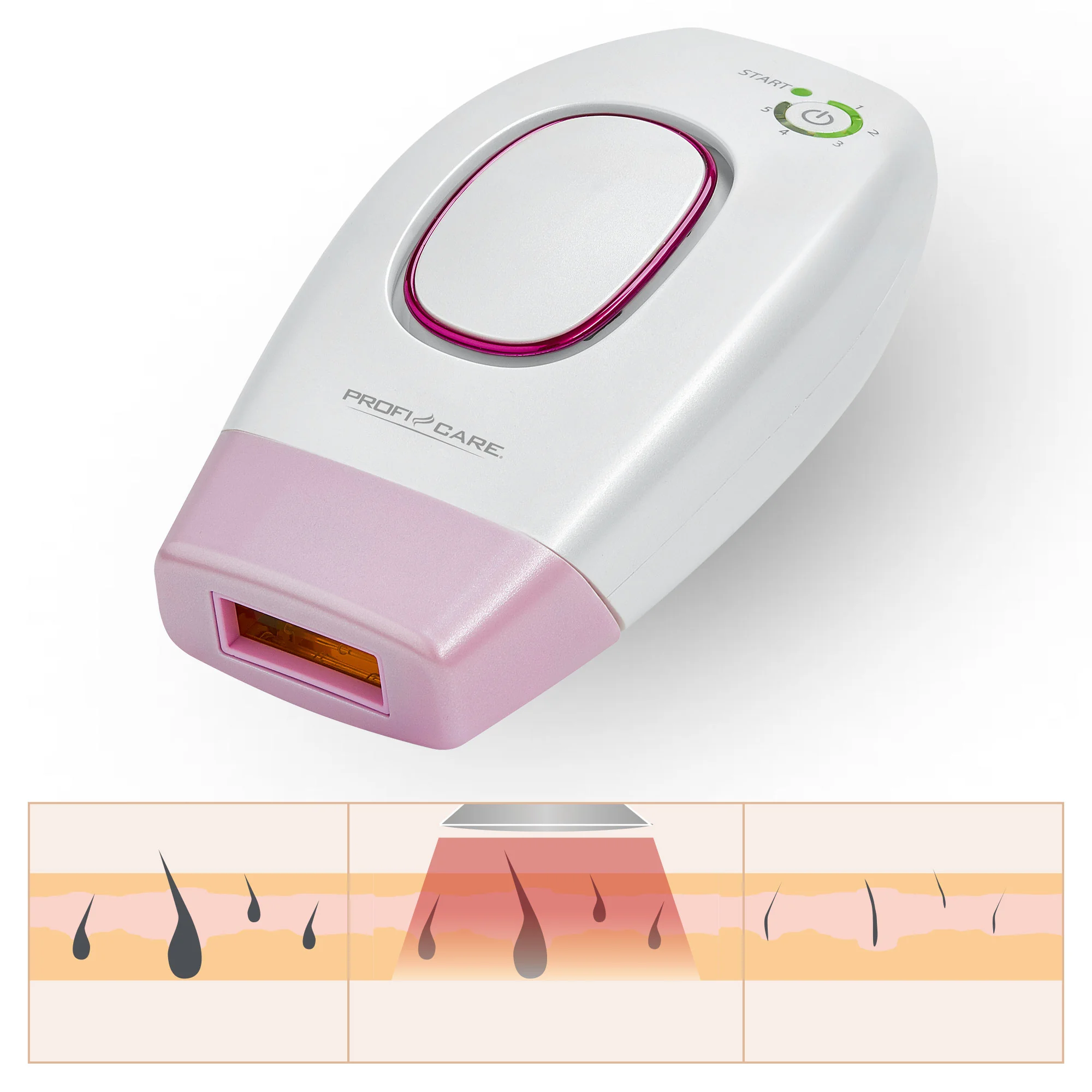ProfiCare IPL 3024 odstraňovač chĺpkov