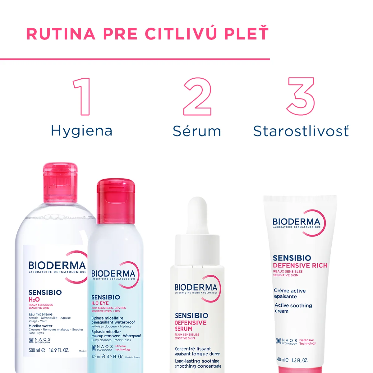 BIODERMA Sensibio H2O 250 ml