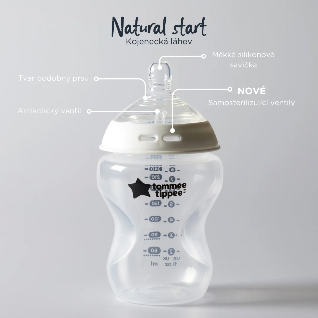 Tommee Tippee Natural Start Samosterilizačná Dojčenská Fľaša s ANTI-COLIC cumlíkom Stredný Prietok 340 ml 3m+, Ježko a Žabička, 2 ks 1×2 ks, dojčenská fľaša