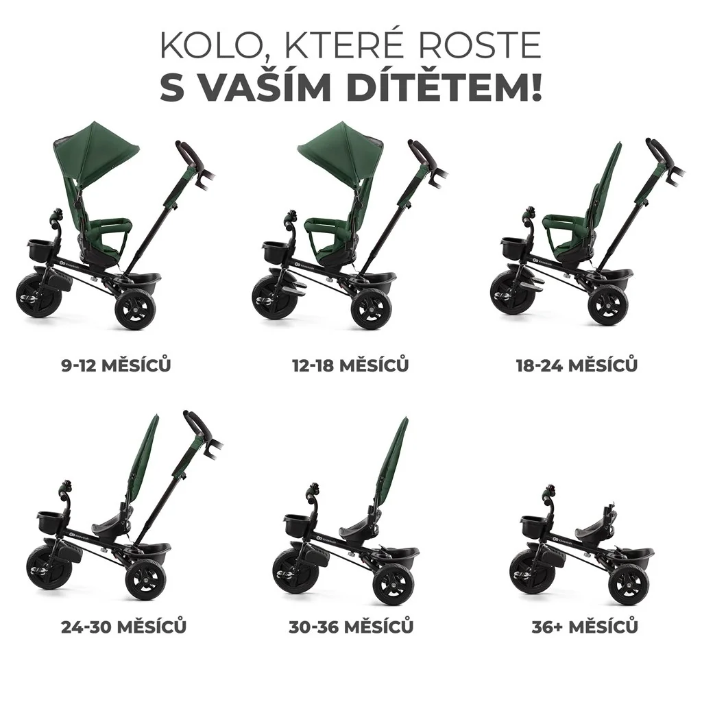 Trojkolka Aveo Mystic Green