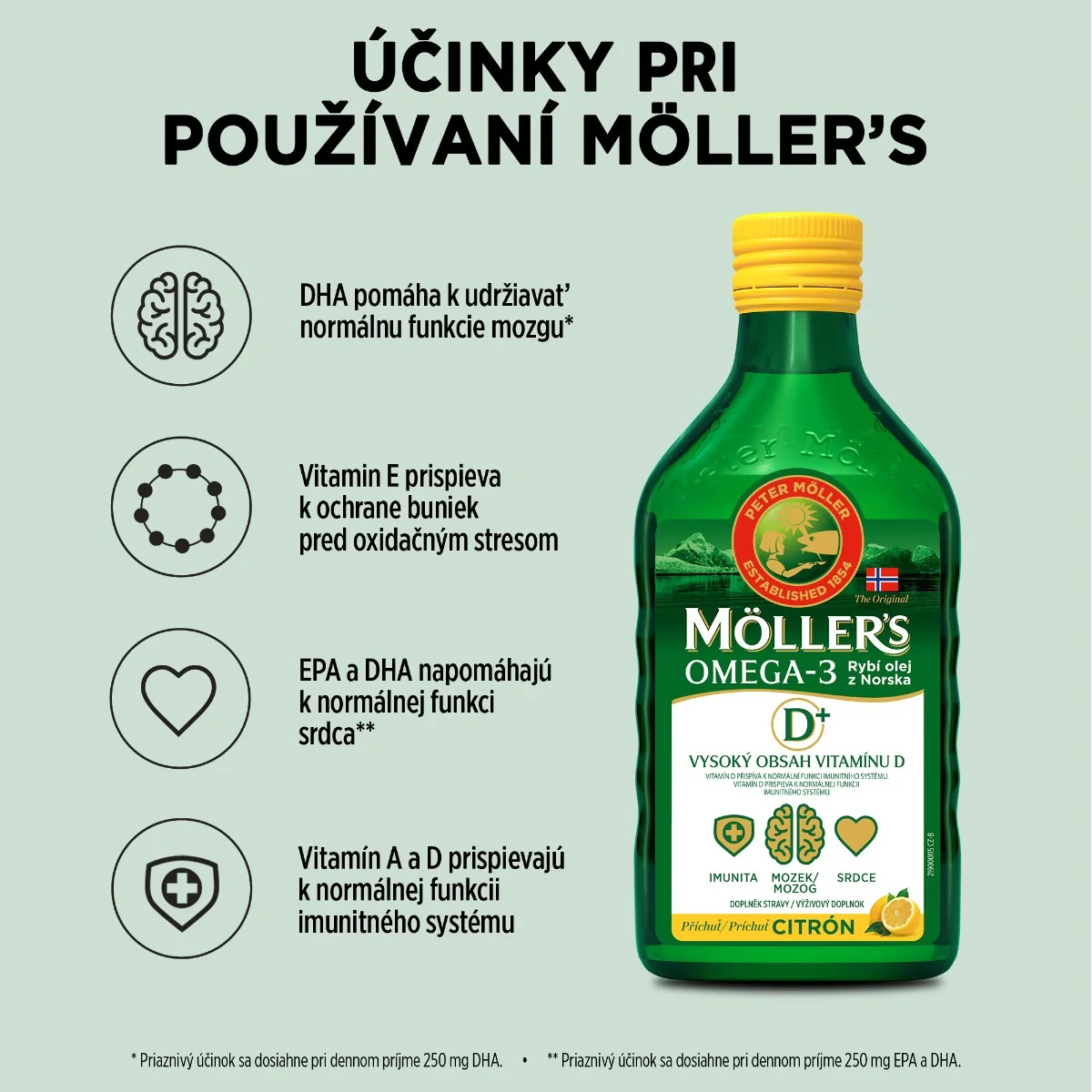 Darčekové balenie Möller´s Omega-3 Rybí olej D+ s citrónovou príchuťou 2×250 ml