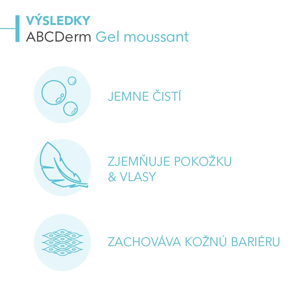 BIODERMA ABCDerm Gel moussant jemný čistiaci gél pre dojčatá a deti 1×1000 ml, čistiaci penivý gél pre dojčatá a deti